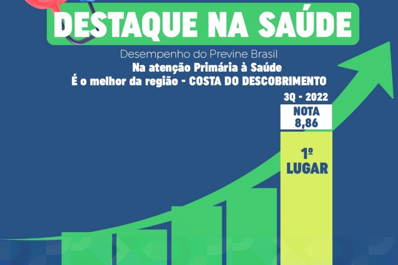 Foto: